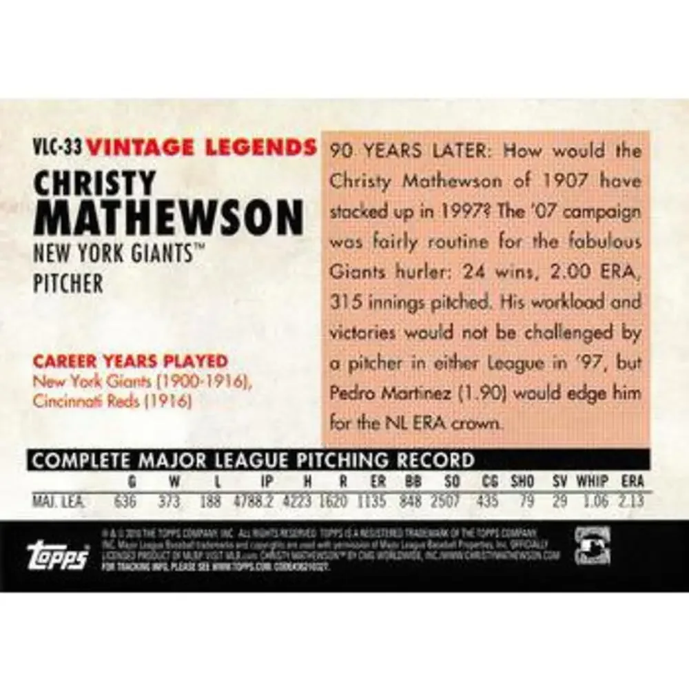 2010 Topps Vintage Legends #VLC-33 Christy Mathewson New York Yankees